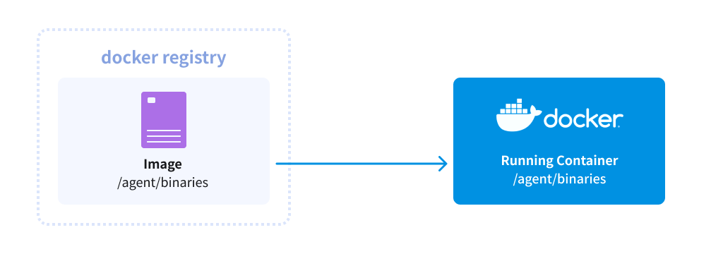 APM JENNIFER Kubernetes