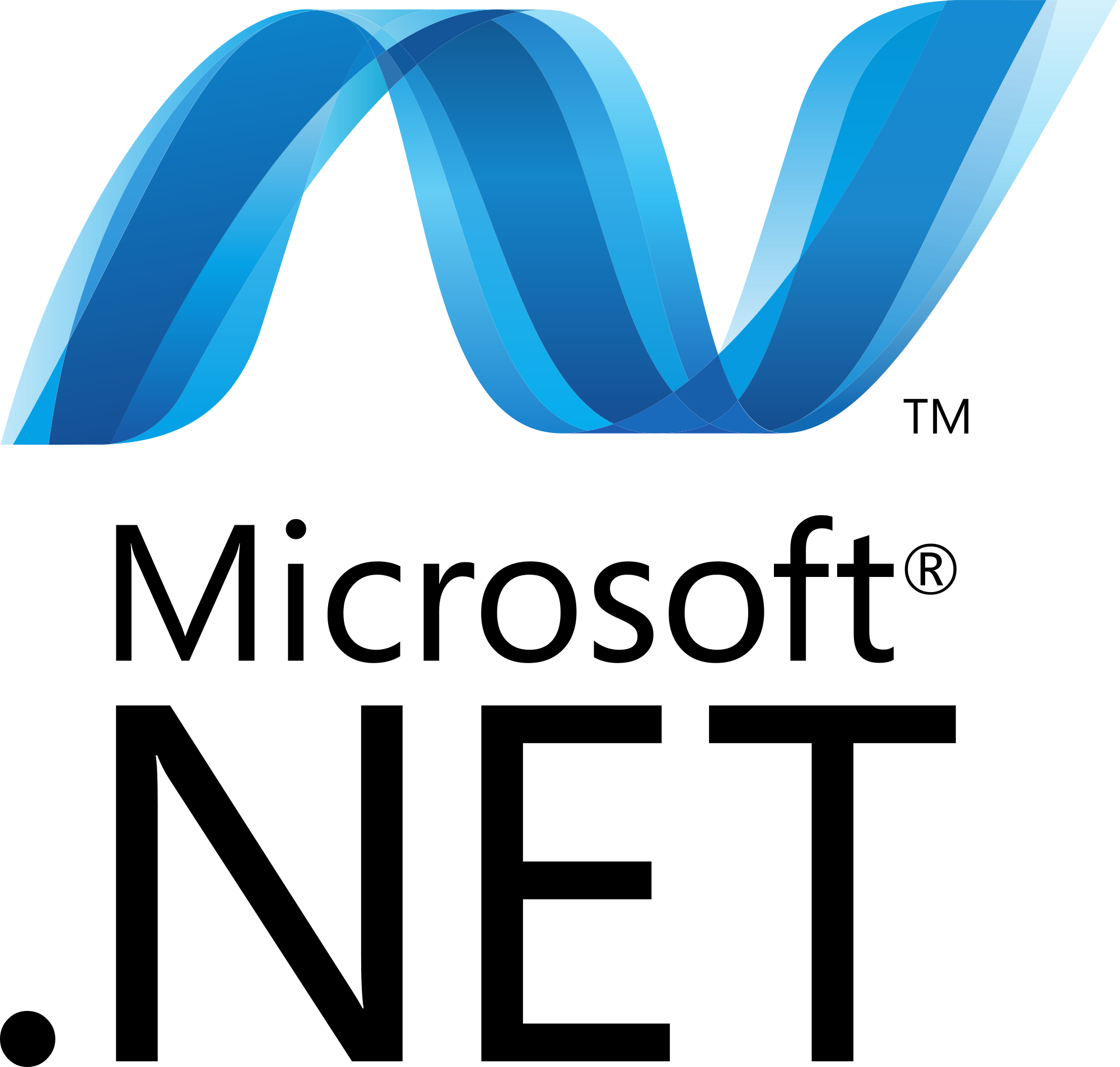 Platform.net aplikasiPemantau kinerja